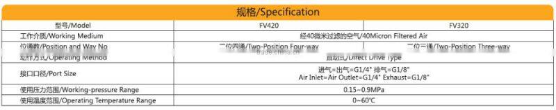 FV320 Foot valve pedal 1/4 3 way pneumatic valve