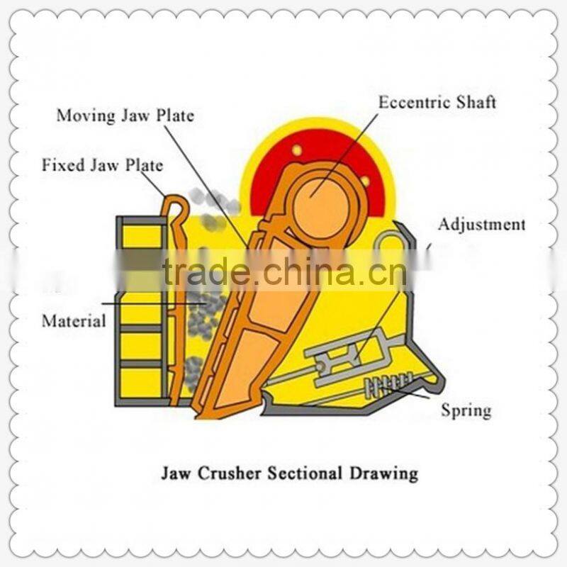 Professional Manufacturer Small Rock Jaw Crusher Mobile For Sale