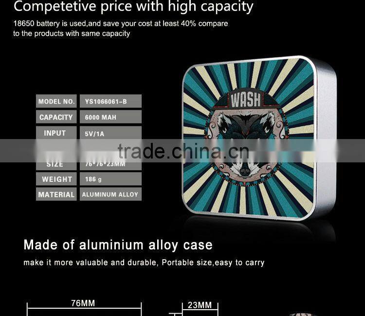 racoon pattern, mobile power supply /portable power bank /mobile recharger 78000 mah