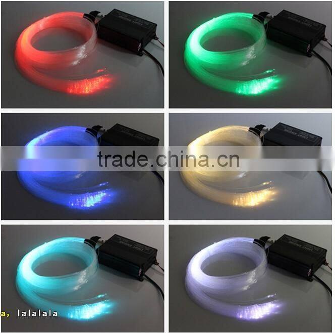 16w 7color without twinkle wheel light engine