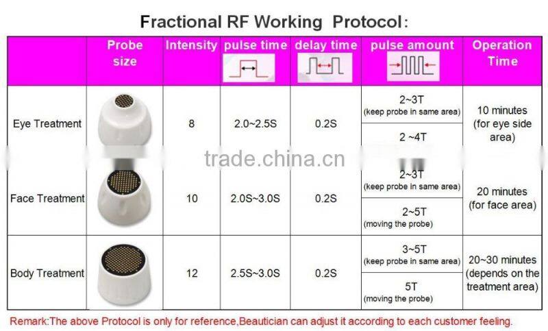 skin lift radio-frequency device chinese beauty products