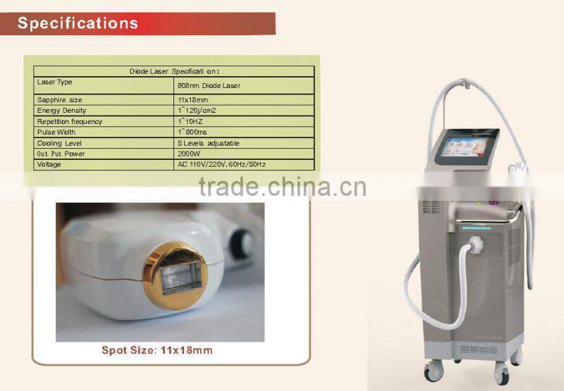 Laser Hair Epilation Diode Laser