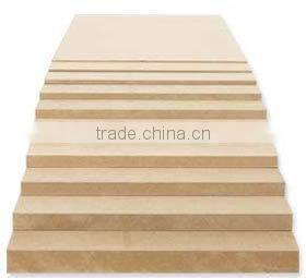 Veneer Block Board (blockboard)/Laminated Wood Boards/MDF Board