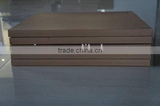 LED panel lighting with high luminous efficiency