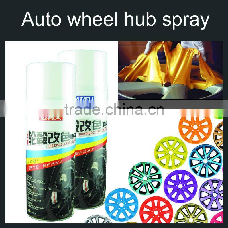wheel paint
