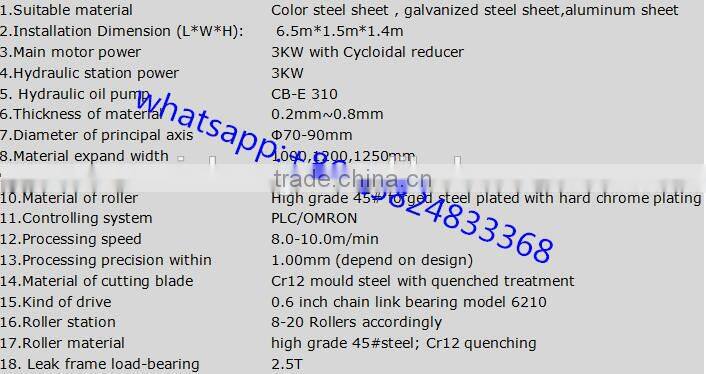 Tile press/color steel molding equipment