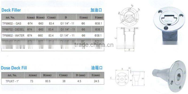 Tuopu stainless steel diesel deck filler, marine diesel deck filler with key,boat diesel deck filler