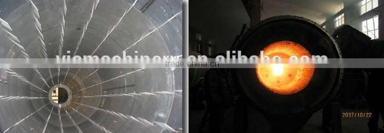 High Efficient Rotary Dryer for Different Raw Materials