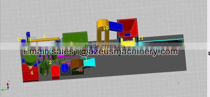 China Famous Wood Pellet Process Plant Manufacture