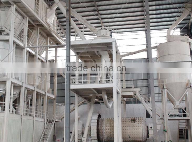Quartz Ball Mill Plant for Sale