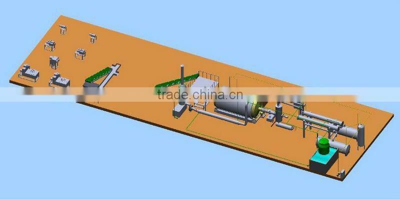 Batch Sytle pyrolysis machine