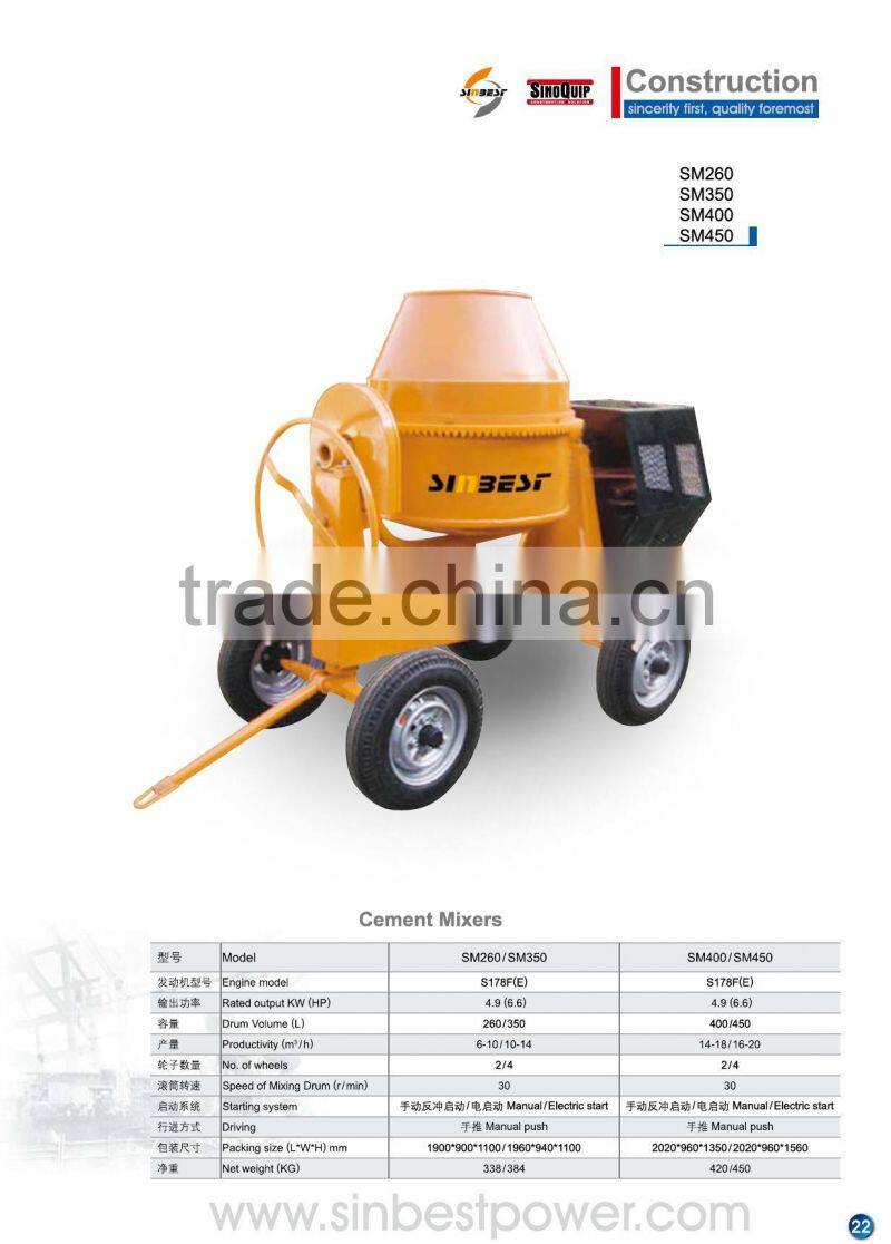 small capacity concrete mixers SM260-S178F with aircooled diesel engines and electric motor with wheels