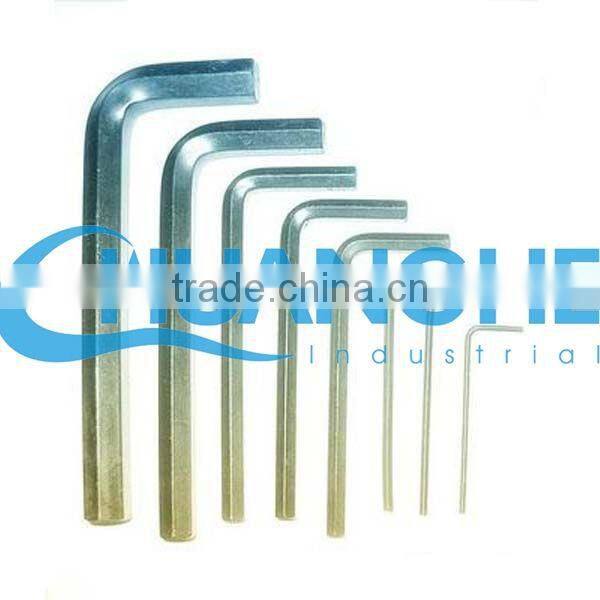 Lowest price air ratchet wrench open end wholesale!