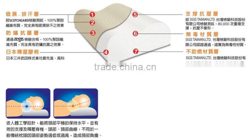 home use fashions comfortable international pillow