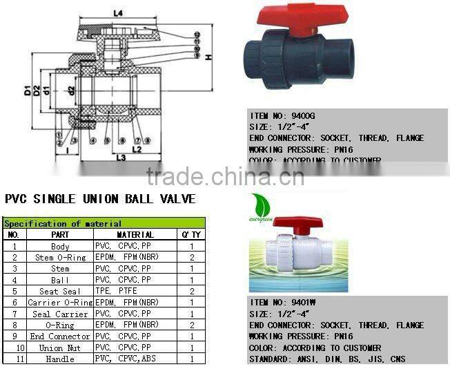 plastic PVC single union ball valve for water media