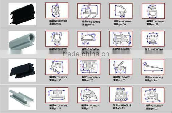 high quality hot sale Flat solar rubber sealing strip