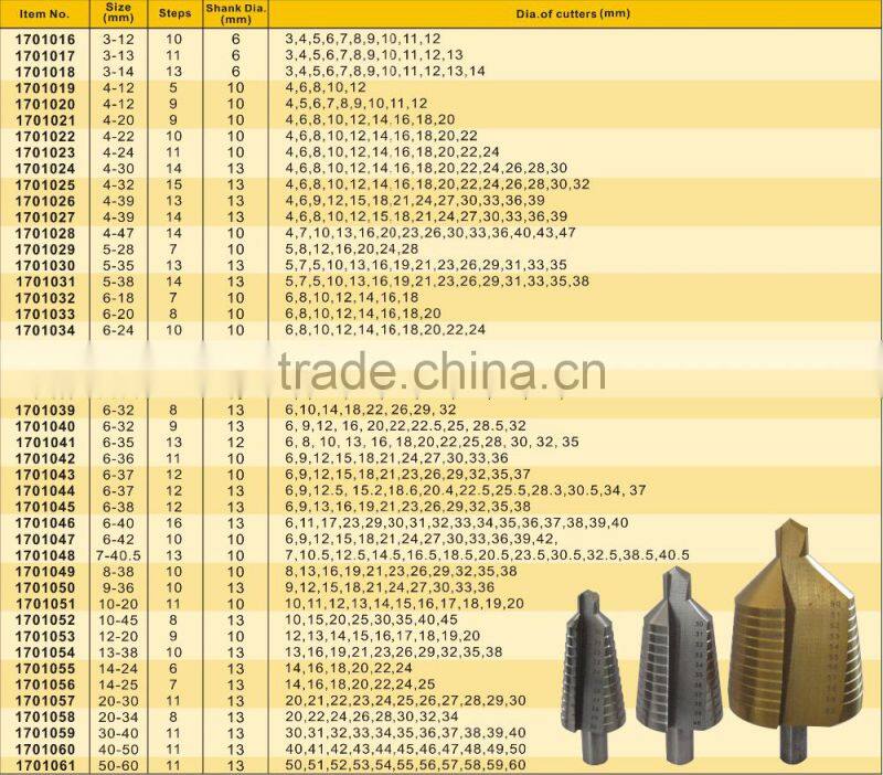 4-32mm Hex Shank TiN HSS Step Drill Bit