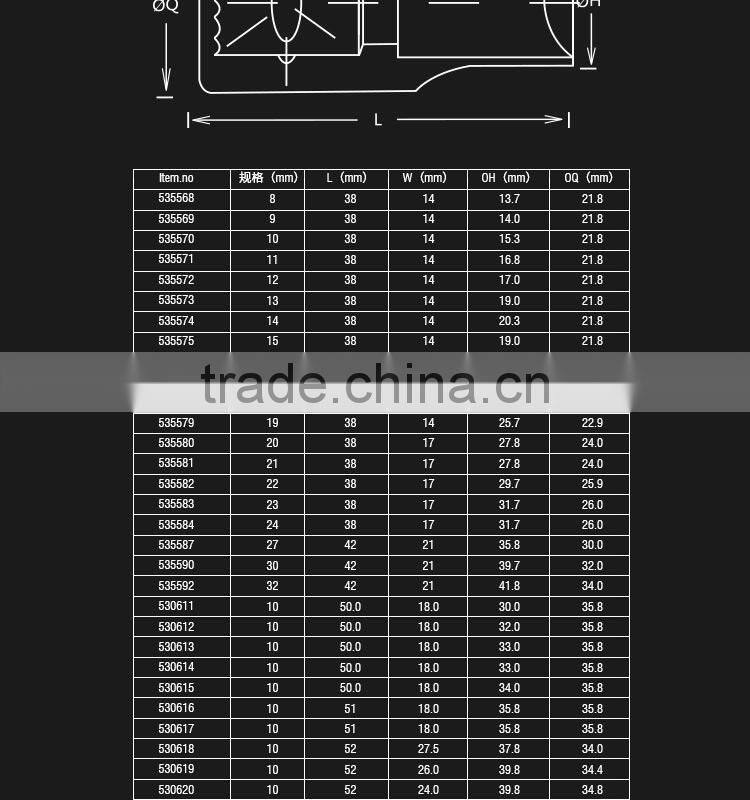 Professional 3/4" Bi-Hexagon Socket