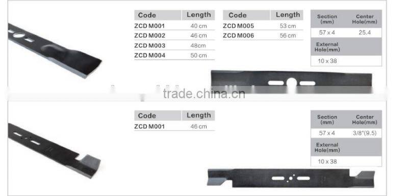 Plenty secification of Universal Rubber Cutting Blade