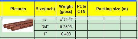 TY High quality PP threaded pipes&fittings TUBE A eco-friendly Cheap Price Full Size factory price list discount