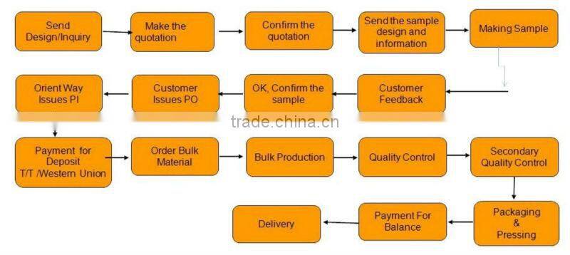 high quality embroidery lace trimming wedding invitations WLC136