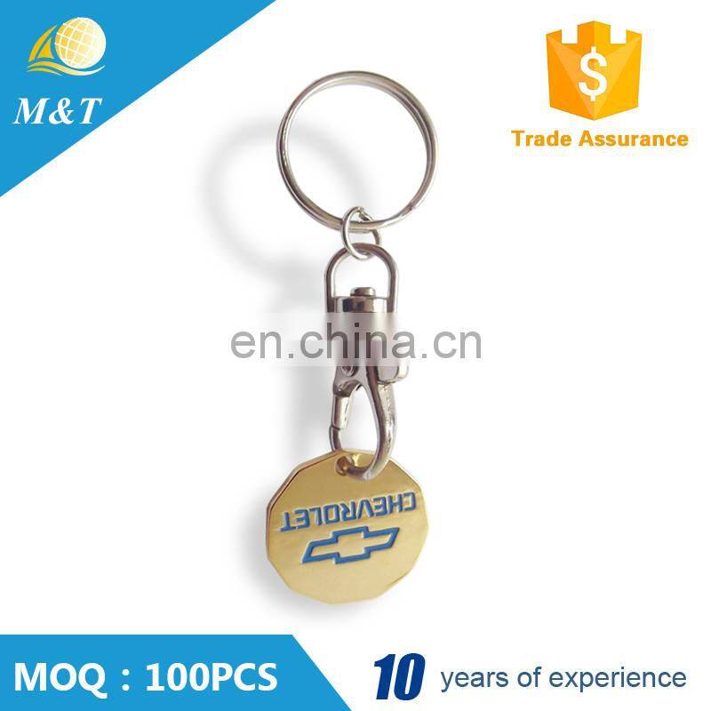 Promotional gifts metal trolley coin cheap custom zinc alloy token coin holder keychain with your own logo