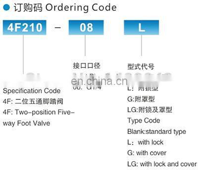 GOGO ATC 5 way pneumatic air pvc foot valve 1/4 inch BSP 4F210-08 Manual plastic