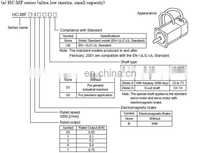 Good price Japan Mitsubishi 750W servo motor HC-MF73-S15 / HC-MF73-EC