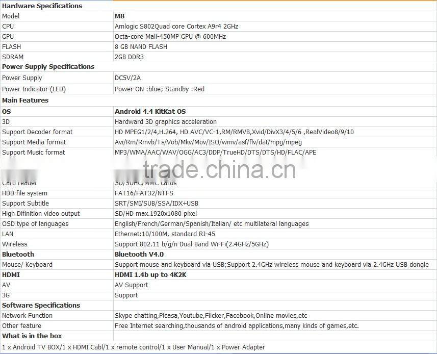 full hd 1080p video xbmc streaming android tv box m8