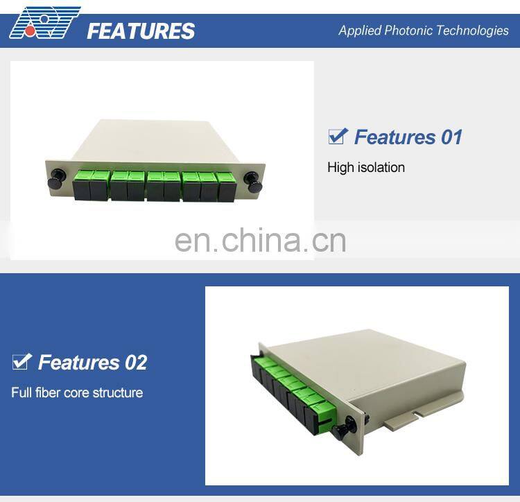 terminal box 2x4 optical switch