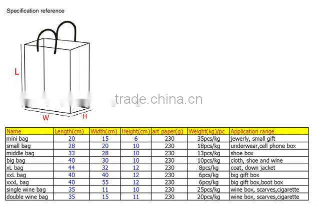 Custom logo Single leatherette display cardboard paper gift wine box