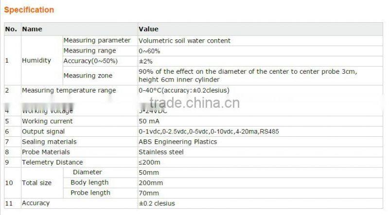 DS200 Digital analog output soil temperature electronics soil moisture analyzer