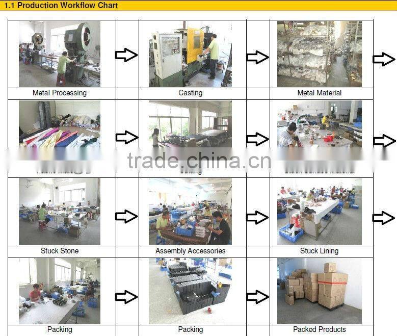 New design fashion ladies black leather clutch bag rivet evening handbag