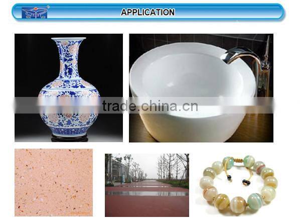 white 325 mesh reactor silica powder