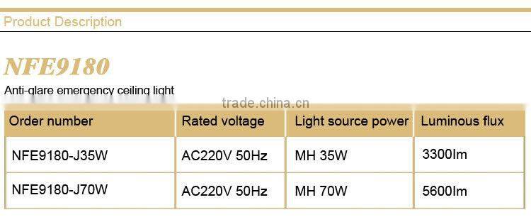 NFE9180 Anti-glare Emergency Ceiling Light