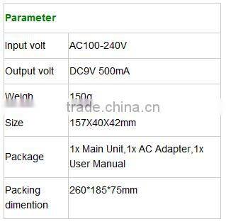 Hand held rf fractional micro needle