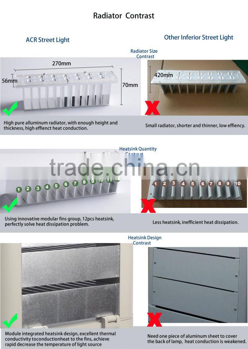 New module design die casting aluminum led street light housing 60w