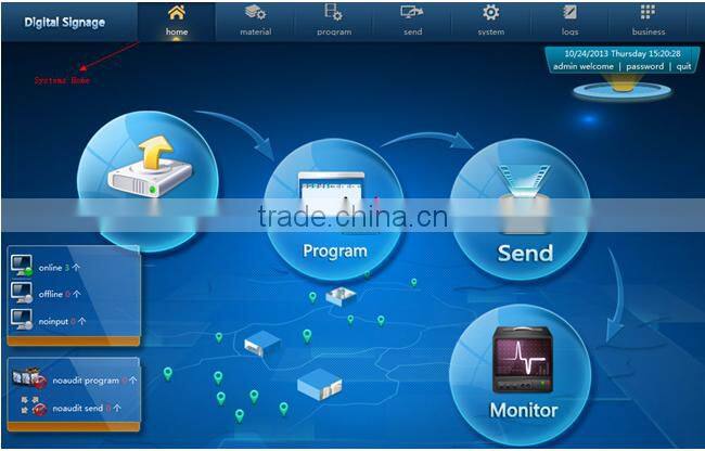 media player ,kiosk touch screen