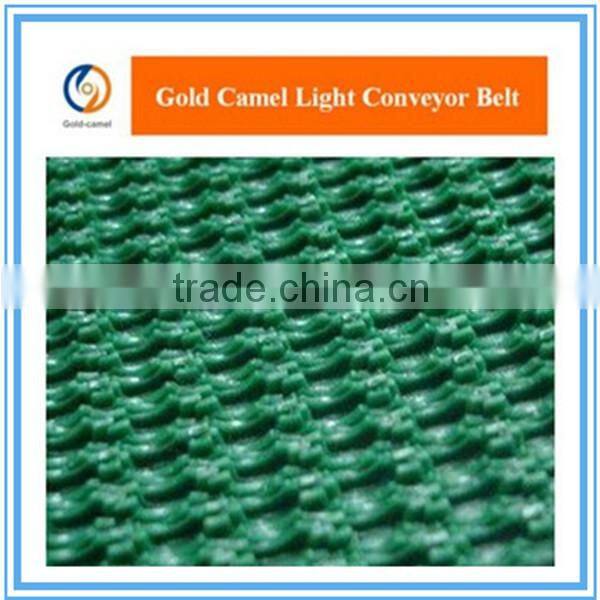 PVC Elevator Conveyor Belt For Conveyor Systems