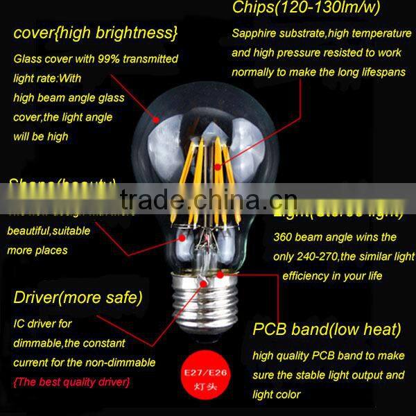 Cheaper a19 a60 LED globe filament bulb E27 e26 b22 led bulb lamp filament bulbs