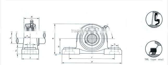 Agricultural Machinery bearing Pillow block bearingUCP207-20 bearing