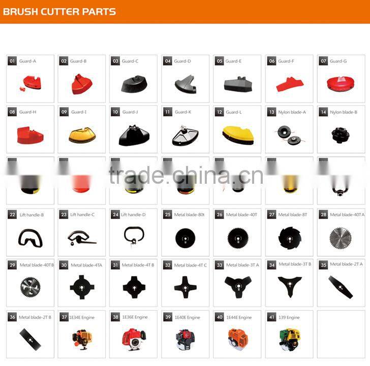 Professiona chainsaw chain , chainsaw parts Oregon chain factory selling with the best price