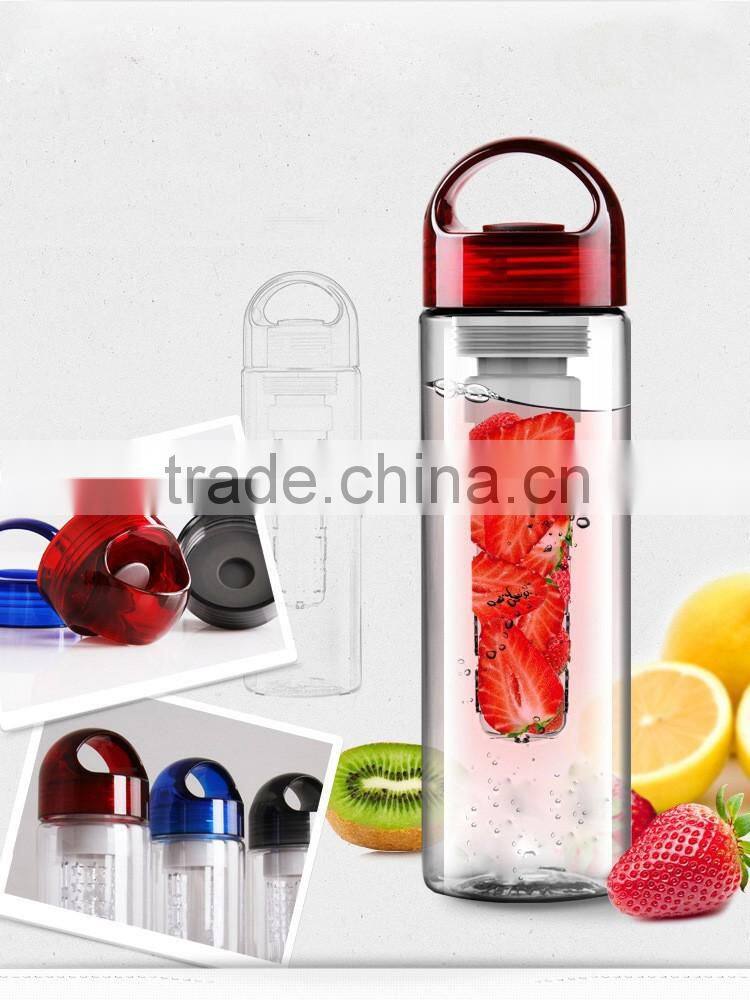 first generation tritan water bottle tritan bottle