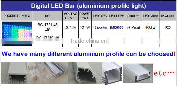 Meteor shower 3D DMX RGB LED digital bar with Madrix software