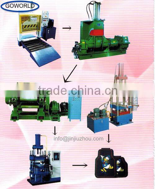 Liquid Silicone Rubber Vertical Injection Molding Machine / silicon bracelet moulding machine
