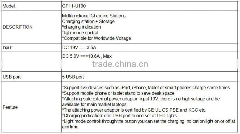 Alibaba Powerful 9.6A 5port charger power station portable power stations