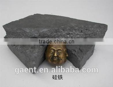 Anyang Ferro silicon 75% supplier