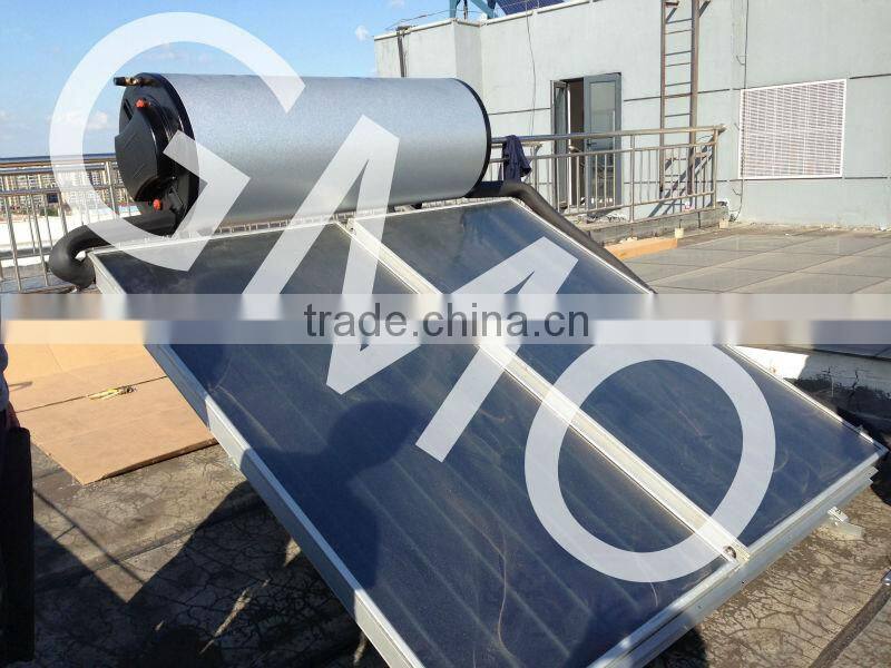 Flat Panel Solar Water Heater | High Efficient Solar Water Heater)