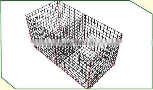 Gabion wire mesh