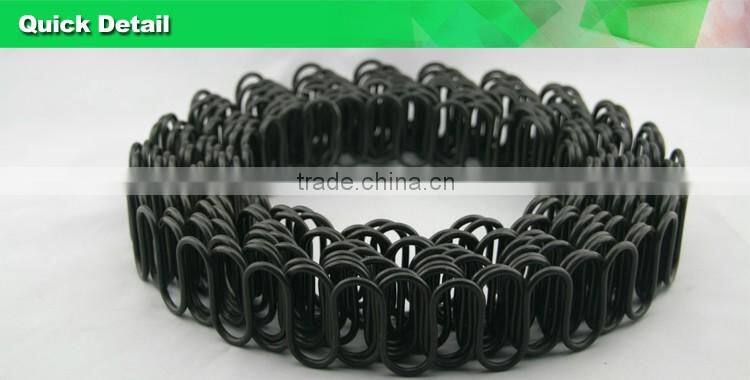 Springs Used For Sofa